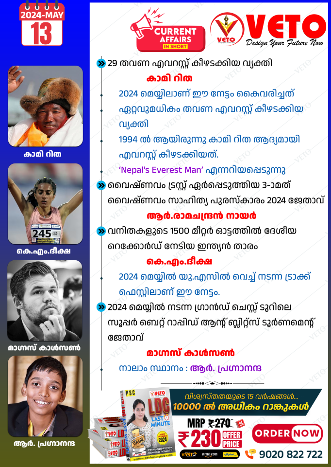 CURRENT AFFAIRS